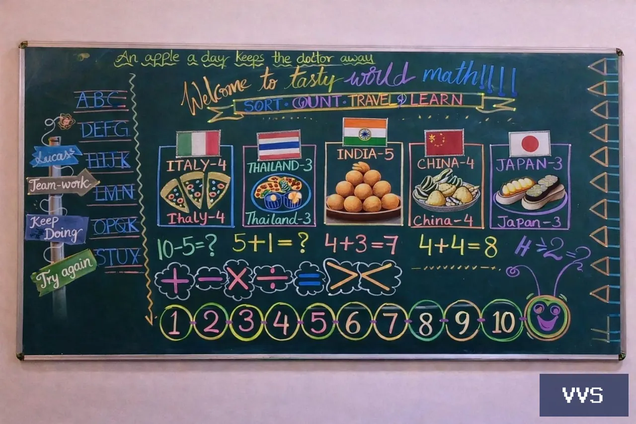 TASTE WORLD OF MATHS — Visakha Valley School — photo 3