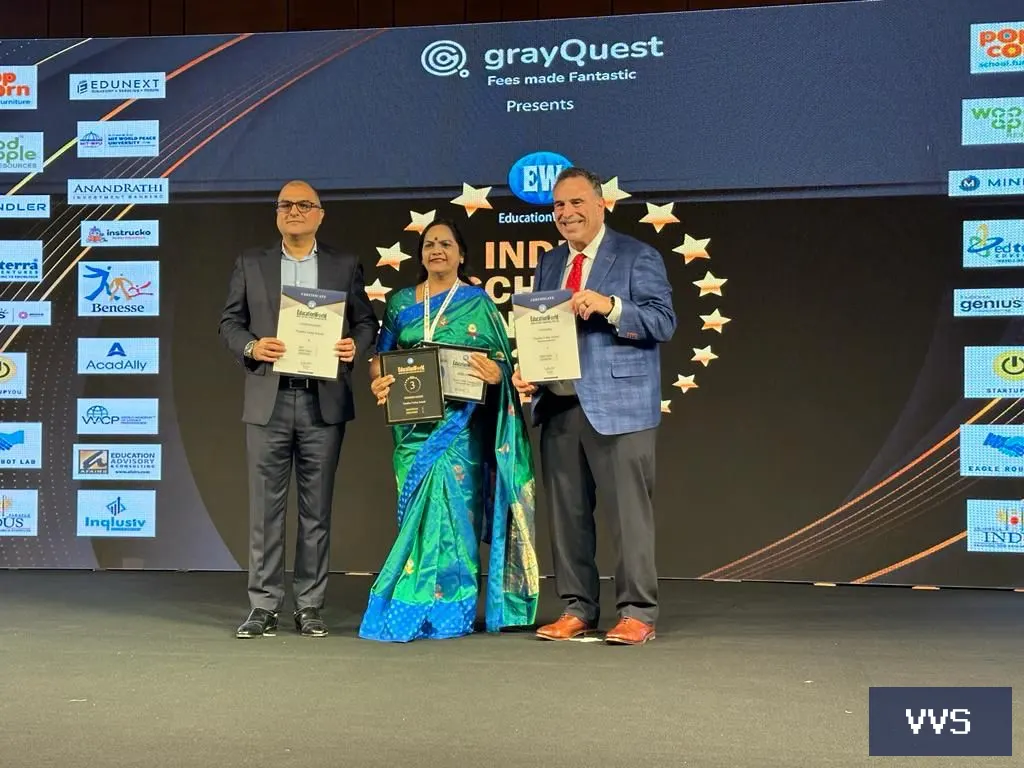 Educational World Grand Jury India School Rankings 2023-24